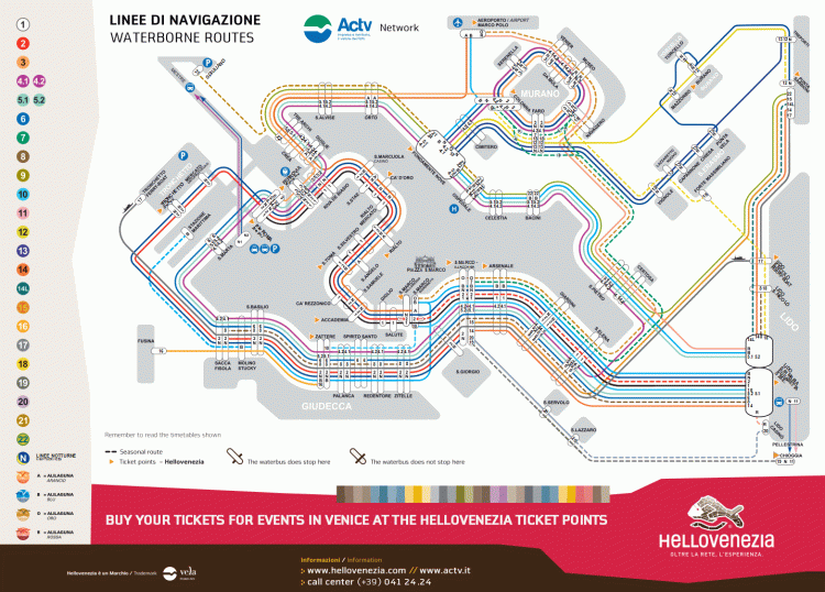 vaporettos